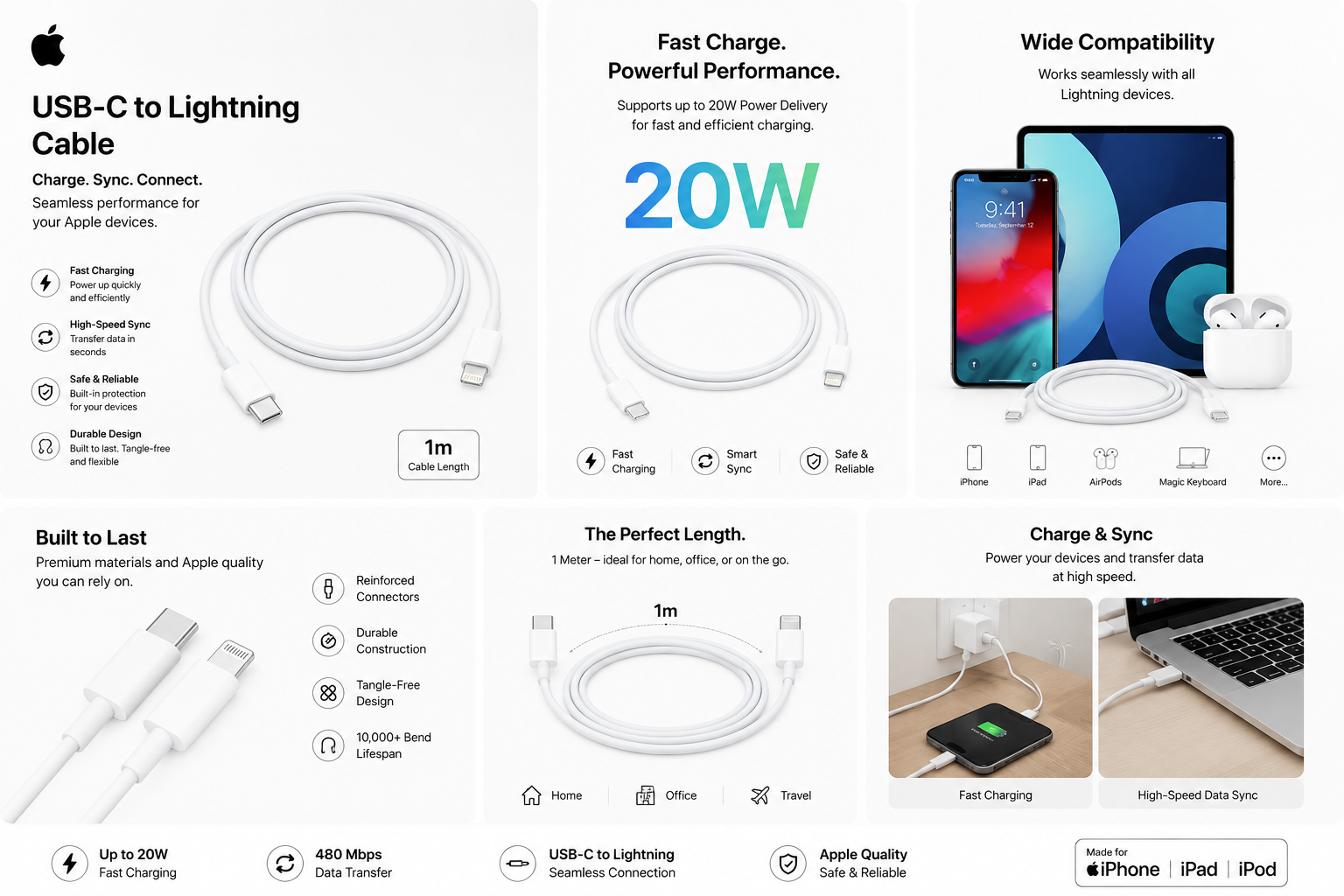 Apple USB-C to Lightning Cable - Official Fast Charging Cable for iPhone