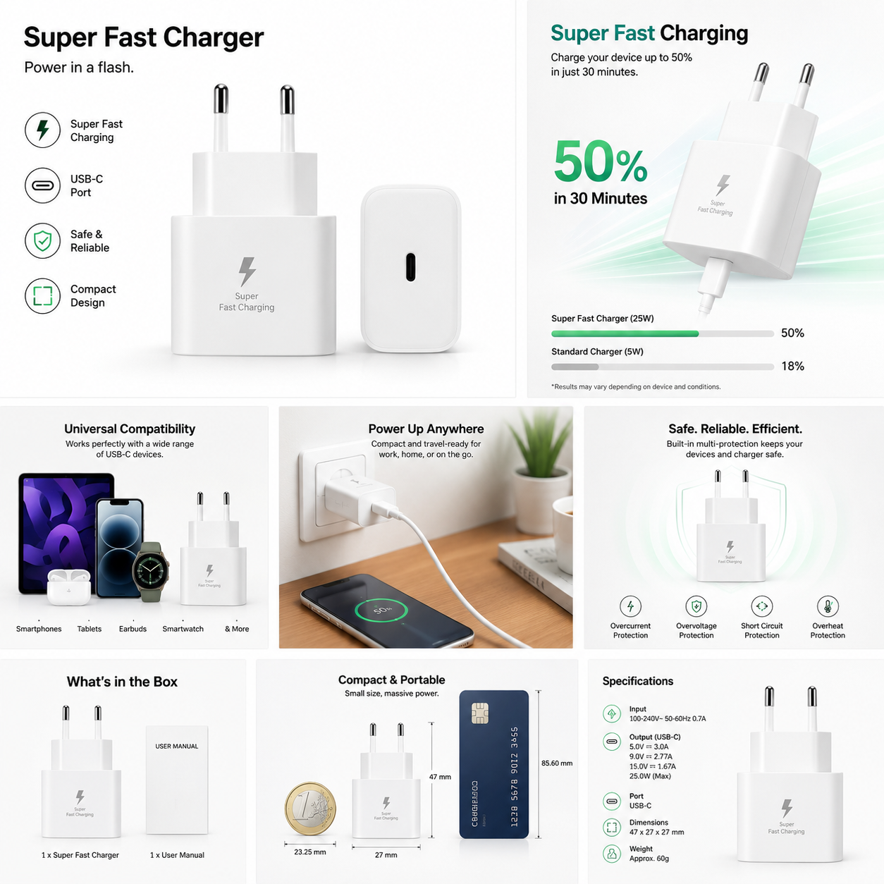 Samsung 25W Super Fast Charging USB-C Wall Adapter