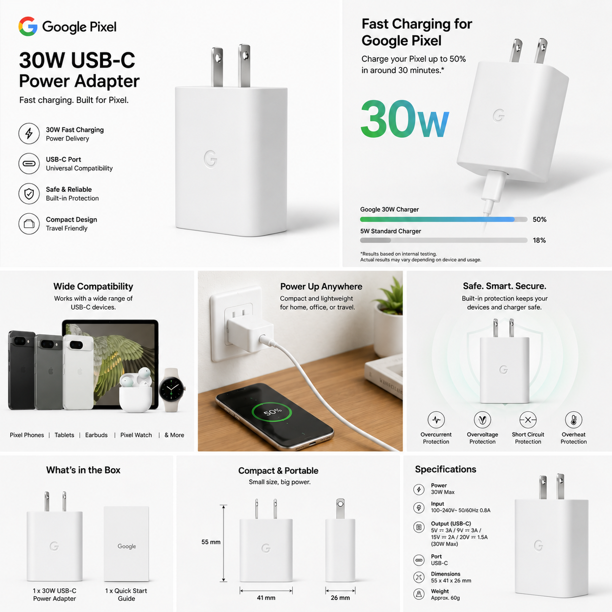Google 30W USB-C Power Adapter - Official Pixel Fast Charger (US Plug)