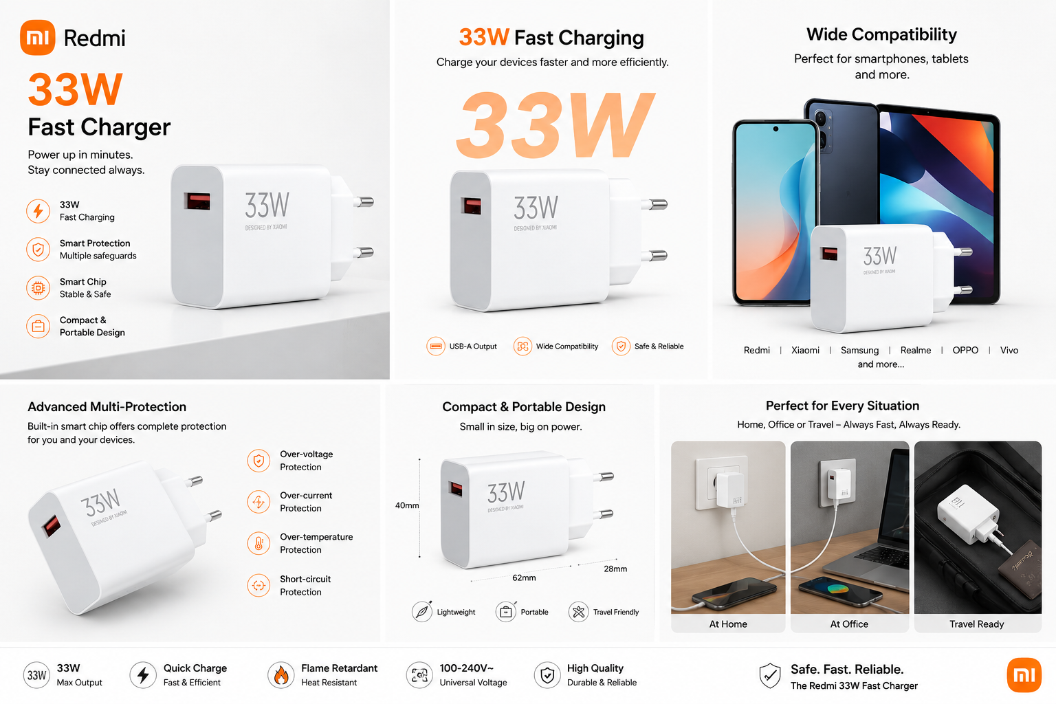 Xiaomi Redmi 33W Fast Charger - USB-A EU Wall Adapter