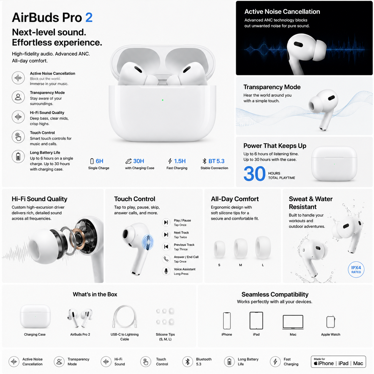 Apple AirPods Pro 2nd Generation - True Wireless Earbuds with Active Noise Cancellation