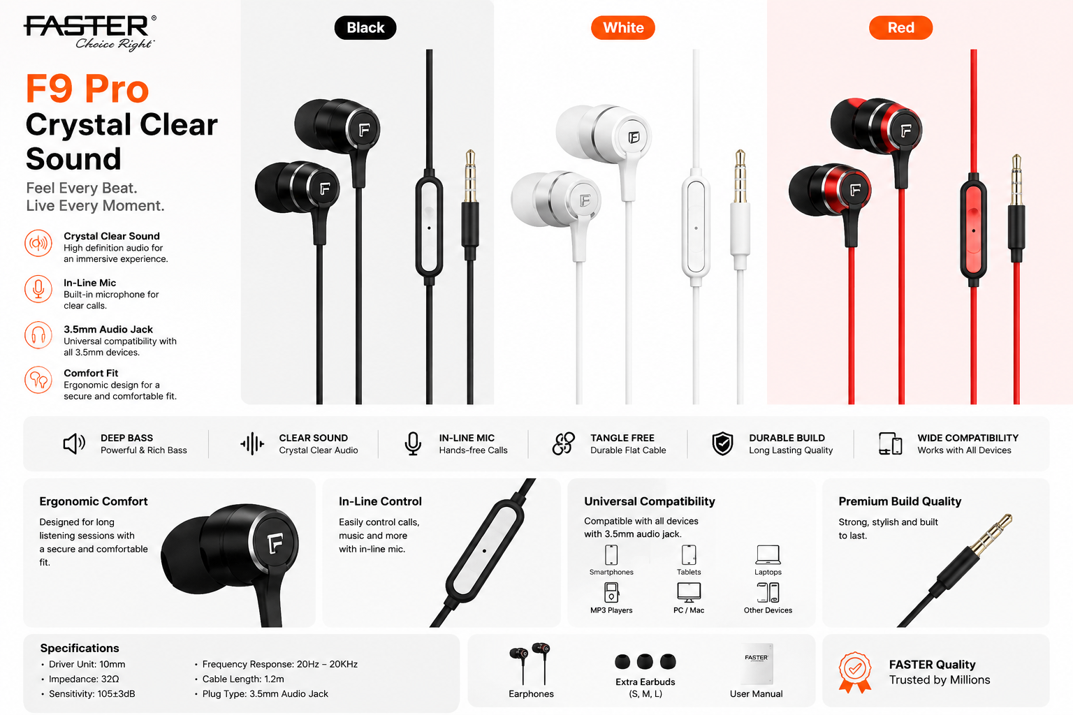 Faster F9 Pro Wired Earphones with Mic