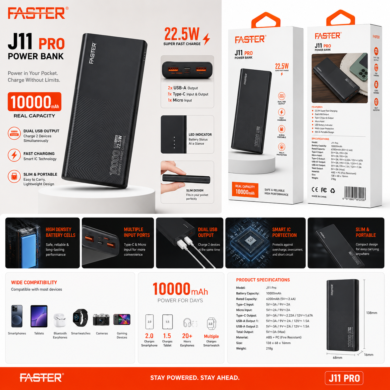 Faster J11 Pro Powerbank 22.5w