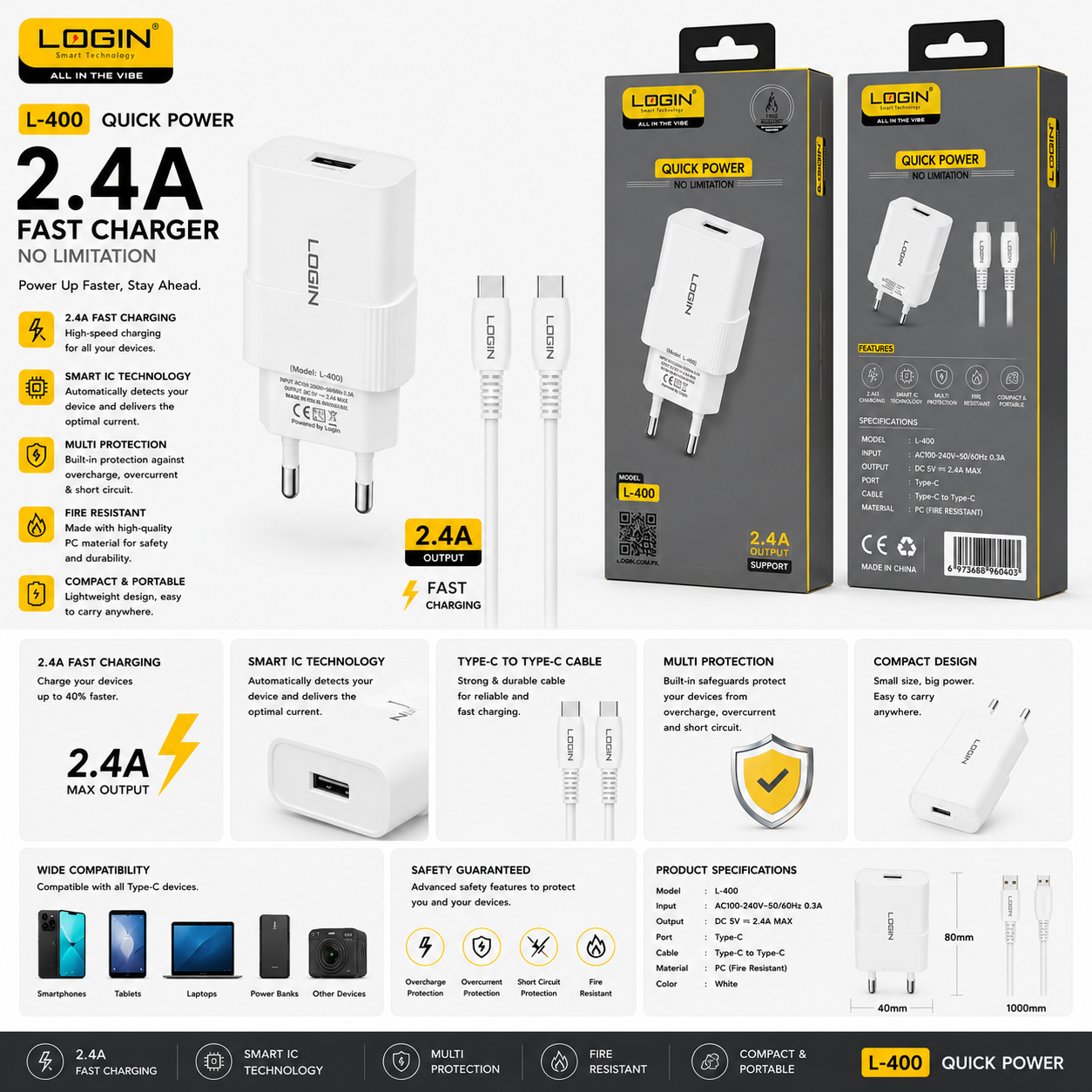 Login L-400 Quick Power USB-C Wall Charger 2.4A