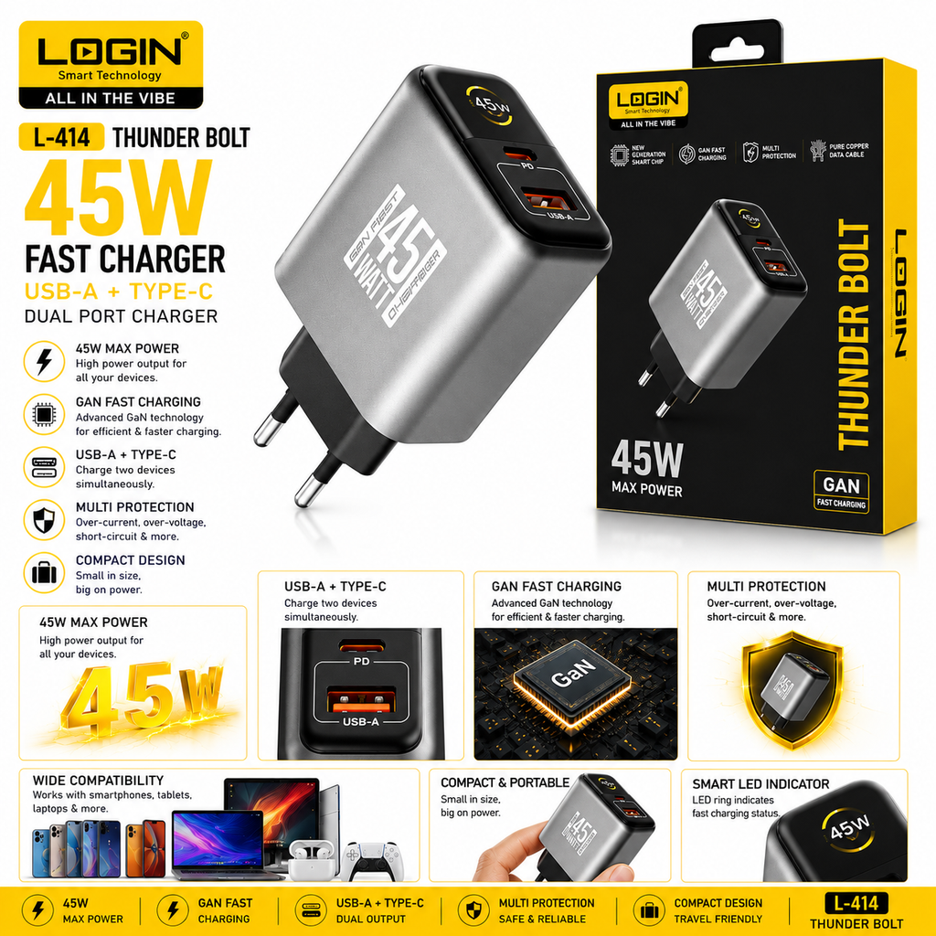Login L-414 Thunder Bolt 45W GaN charger with digital display