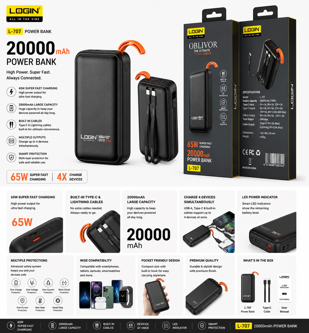 Login L-707 Oblivor 20000mAh 65W Powerbank