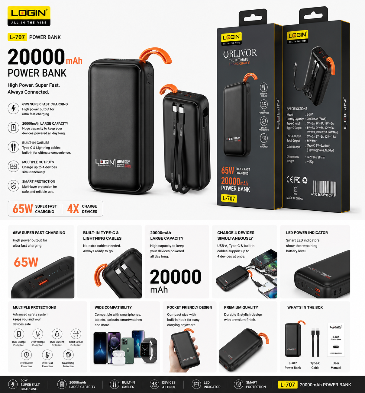 Login L-707 Oblivor 20000mAh 65W Powerbank