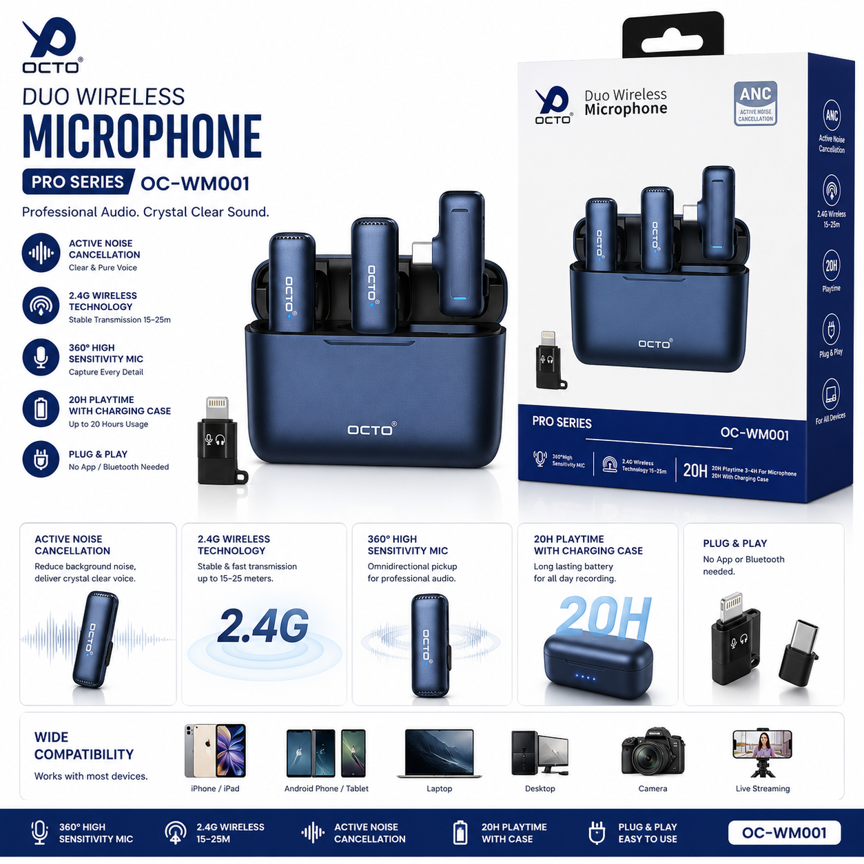 OCTO OC-WM001 Pro Series Duo Wireless Microphone  ANC