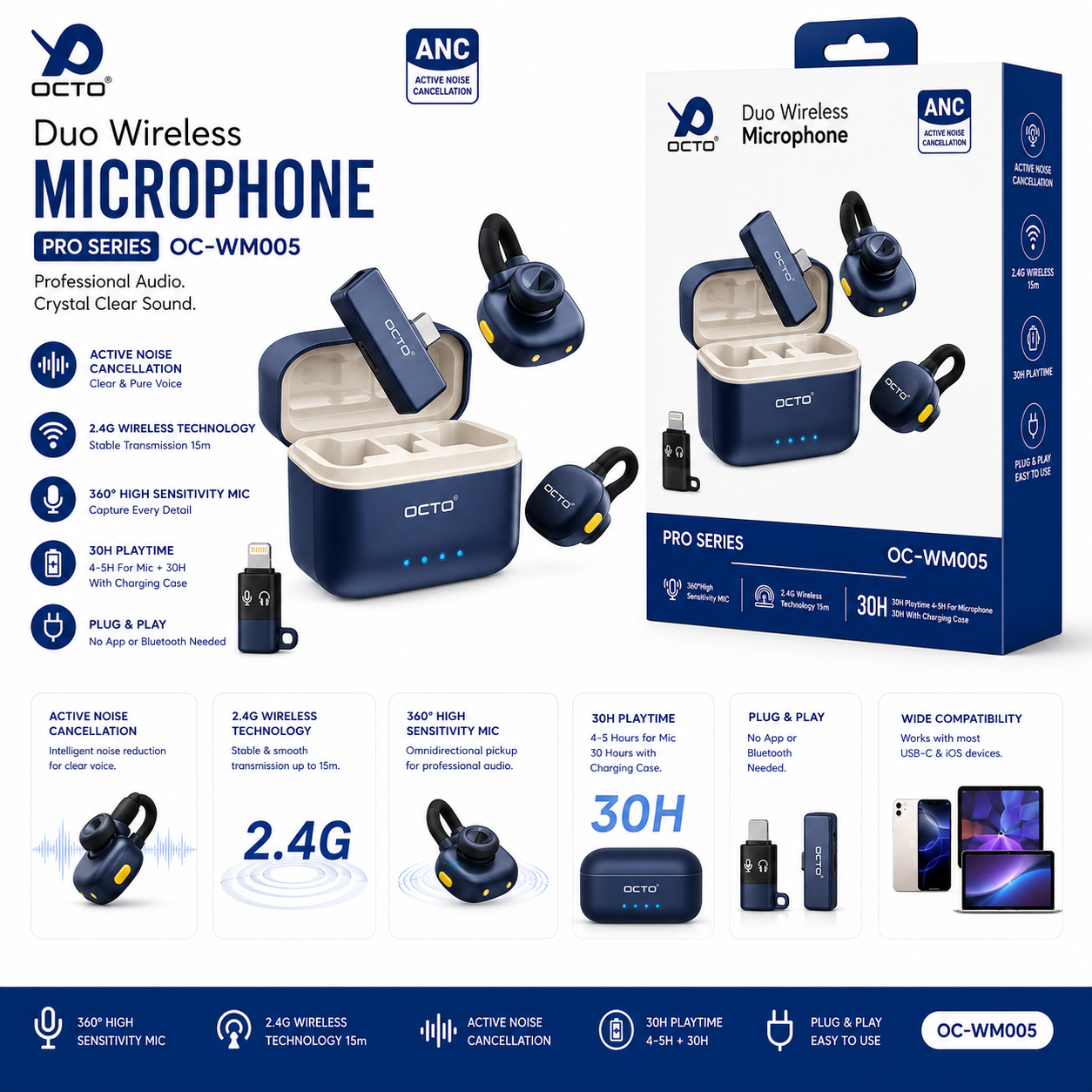 OCTO OC-WM005 Pro Series Duo Wireless Microphone ANC with Charging Case