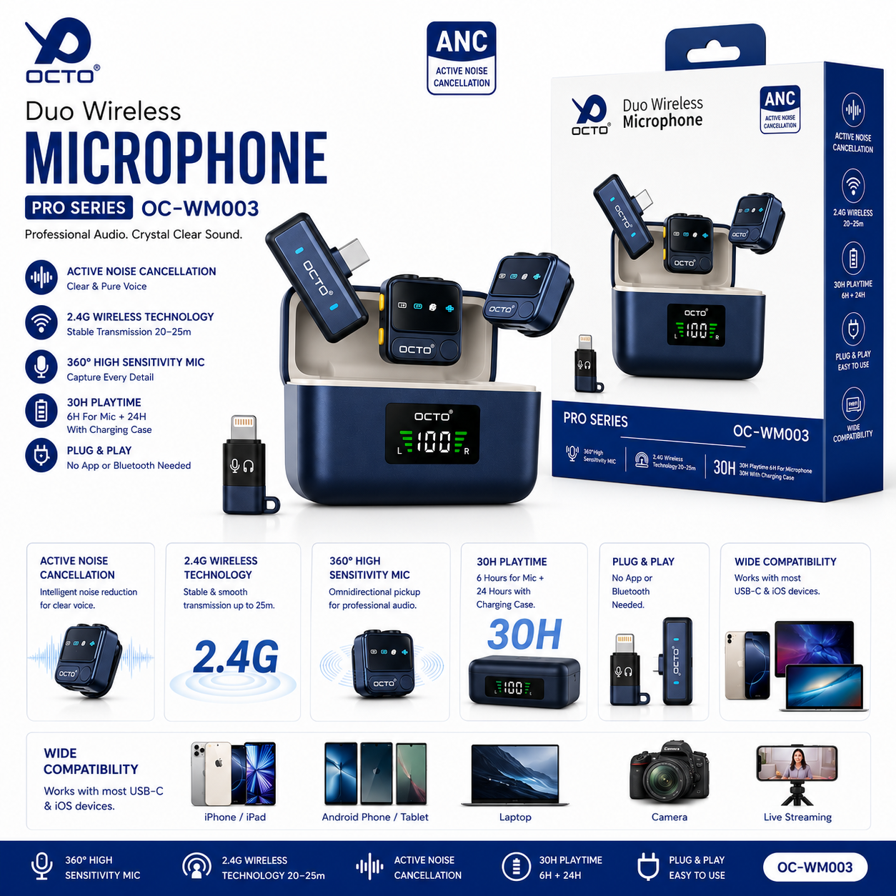 OCTO OC-WM003 Pro Series Duo Wireless Microphone  ANC with LCD Charging Case