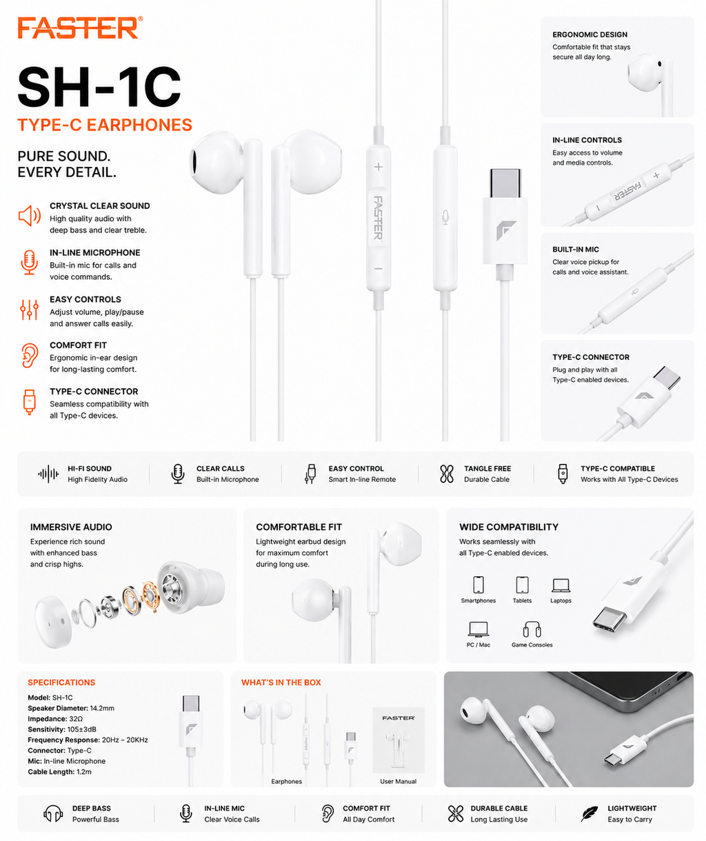 Faster SH-1C Type-C wired earphones with volume and mute buttons