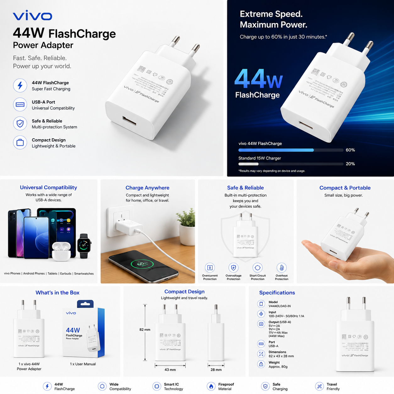 Vivo 44W FlashCharge Fast Charger - USB-A EU Wall Adapter